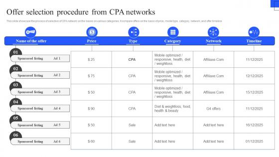 Offer Selection Procedure From CPA Networks Best Practices To Deploy CPA Marketing