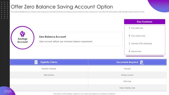 Offer Zero Balance Saving Account Option Operational Transformation Banking Model