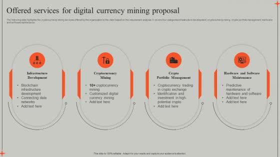 Offered Services For Digital Currency Mining Proposal Ppt Powerpoint Presentation Professional