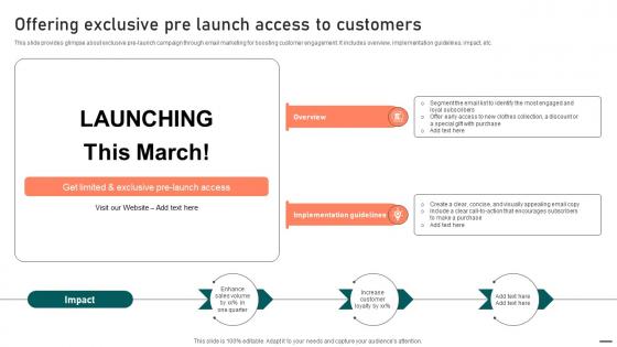 Offering Exclusive Pre Launch Access To Customers Guide To Boost Brand Exposure Strategy SS V
