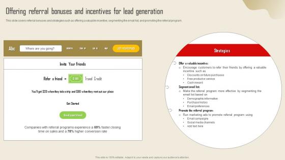 Offering Referral Bonuses And Incentives Lead Generation Strategy To Increase Strategy SS
