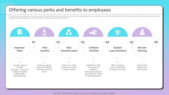 Offering Various Perks And Benefits Talent Recruitment Strategy By Using Employee Value Proposition