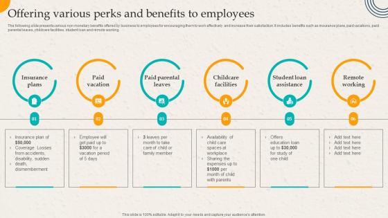 Offering Various Perks And Benefits To Employees Employer Branding Action Plan