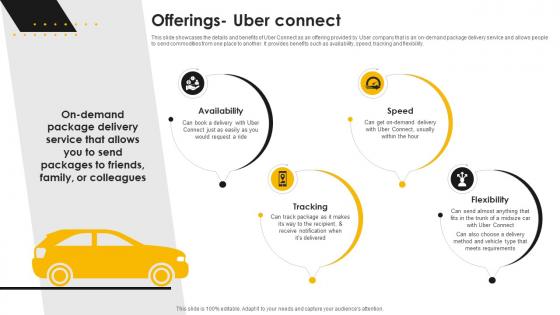 Offerings Uber Connect Taxi Service Company Profile CP SS V