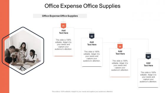 Office Expense Office Supplies In Powerpoint And Google Slides Cpb