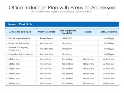 Office induction plan with areas to addressed