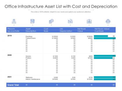 Office infrastructure asset list with cost and depreciation