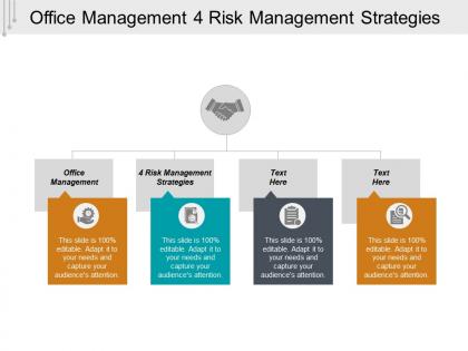 Office management 4 risk management strategies cpb