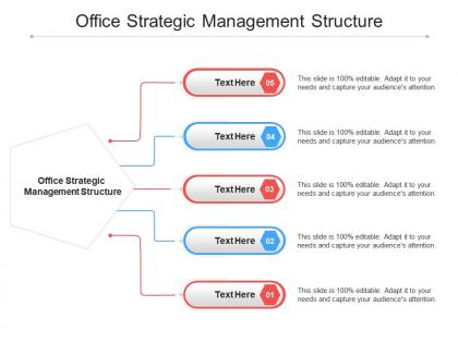 Office strategic management structure ppt powerpoint presentation ideas aids cpb