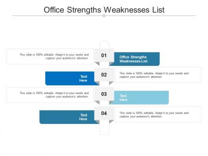 Office strengths weaknesses list ppt powerpoint presentation professional infographics cpb