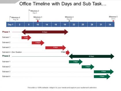 Office timeline with days and sub task milestone phases