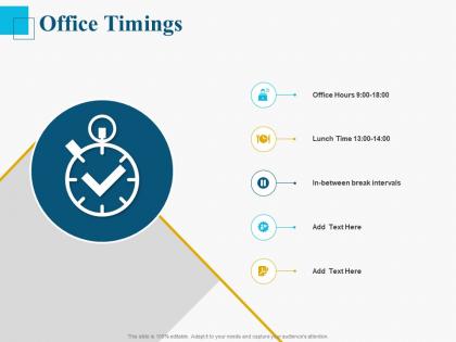 Office timings ppt powerpoint presentation model mockup