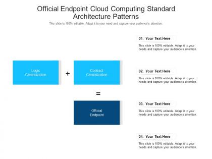 Official endpoint cloud computing standard architecture patterns ppt presentation diagram