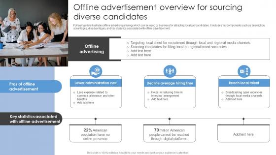 Offline Advertisement Overview For Sourcing Diverse Sourcing Strategies To Attract Potential Candidates