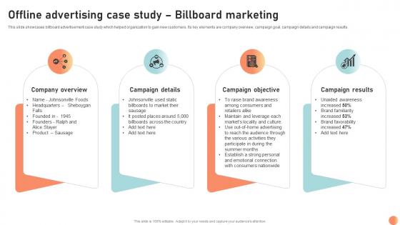 Offline Advertising Case Study Broadcasting Strategy To Reach Target Audience Strategy SS V