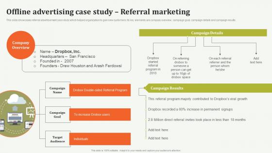 Offline Advertising Case Study Referral Marketing Offline Marketing Guide To Increase Strategy SS