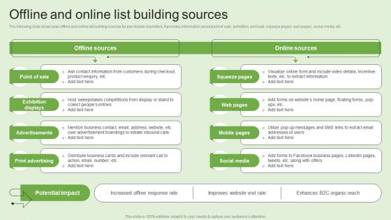 Offline And Online List Building Generating Customer Information Through MKT SS V