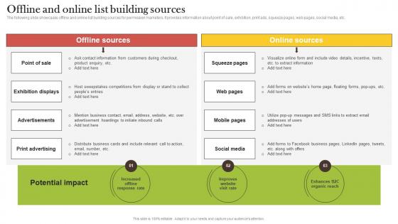 Offline And Online List Building Sources Increasing Customer Opt MKT SS V