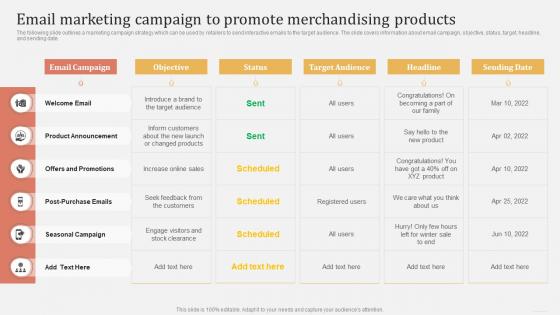 Offline And Online Merchandising Email Marketing Campaign To Promote Merchandising Products