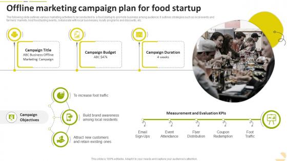 Offline Marketing Campaign Plan For Food Startup Food Startup Business Go To Market Strategy