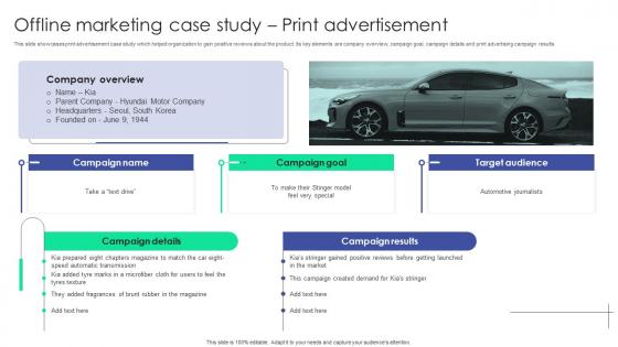 Offline Marketing Case Study Print Advertisement Plan To Assist Organizations In Developing MKT SS V