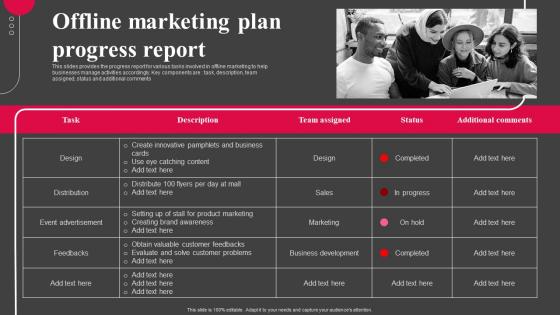 Offline Marketing Plan Progress Report