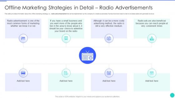 Offline marketing strategies in detail radio advertisements ppt slides diagrams