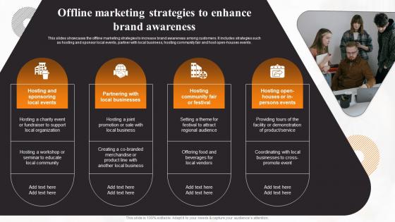 Offline Marketing Strategies To Enhance Brand Local Marketing Strategies To Increase Sales MKT SS
