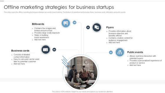 Offline Marketing Strategies To Improve Business Offline Marketing Strategies For Business Startups