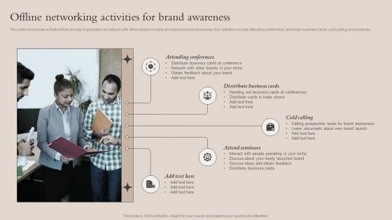 Offline Networking Activities For Brand Awareness Brand Recognition Strategy For Increasing