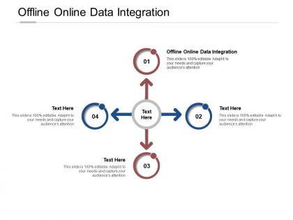 Offline online data integration ppt powerpoint presentation icon layouts cpb
