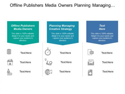 Offline publishers media owners planning managing creative strategy