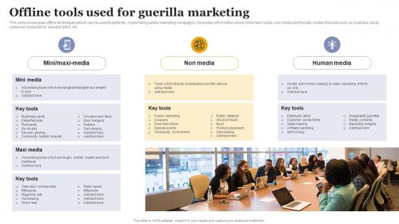 Offline Tools Used For Guerilla Marketing Increasing Business Sales Through Viral Marketing