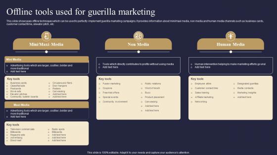 Offline Tools Used For Guerilla Marketing Viral Advertising Strategy To Increase