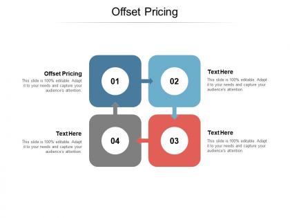 Offset pricing ppt powerpoint presentation show picture cpb