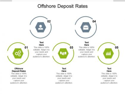 Offshore deposit rates ppt powerpoint presentation icon pictures cpb