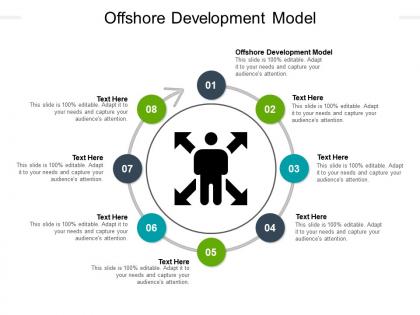 Offshore development model ppt powerpoint presentation infographics slide portrait cpb