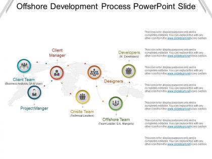 Offshore development process powerpoint slide