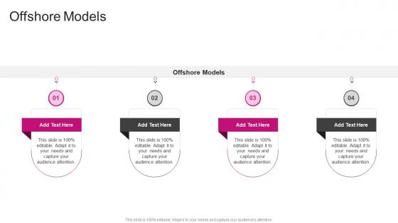 Offshore Models In Powerpoint And Google Slides Cpb