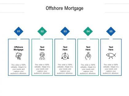 Offshore mortgage ppt powerpoint presentation styles deck cpb