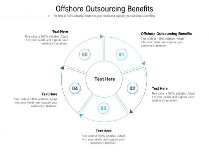 Offshore outsourcing benefits ppt powerpoint presentation outline slides cpb