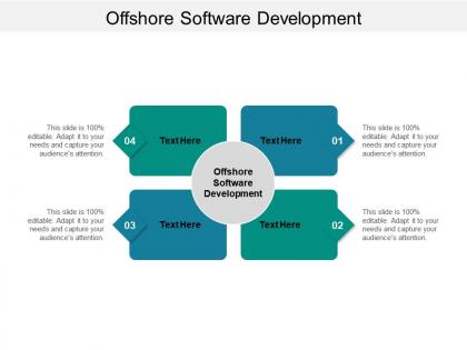Offshore software development ppt powerpoint presentation ideas model cpb