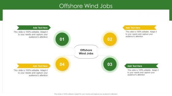 Offshore Wind Jobs In Powerpoint And Google Slides Cpp