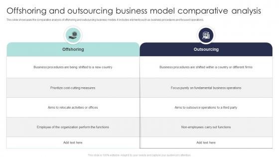 Offshoring And Outsourcing Business Model Comparative Analysis