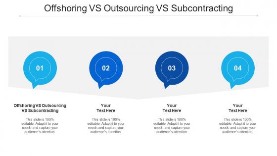 Offshoring vs outsourcing vs subcontracting ppt powerpoint presentation ideas design inspiration cpb