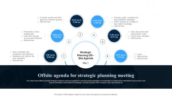 Offsite Agenda For Strategic Planning Meeting