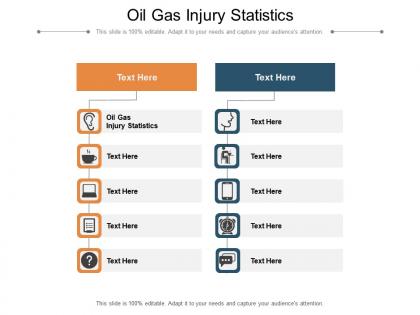 Oil gas injury statistics ppt powerpoint presentation model visuals cpb