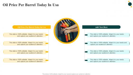 Oil Price Per Barrel Today In Usa In Powerpoint And Google Slides Cpp