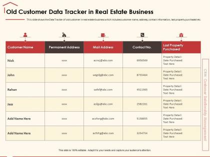 Old customer data tracker in real estate business property detail ppt powerpoint presentation file model