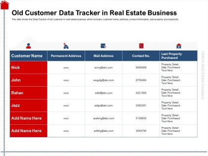Old customer data tracker in real estate business property ppt powerpoint presentation styles summary